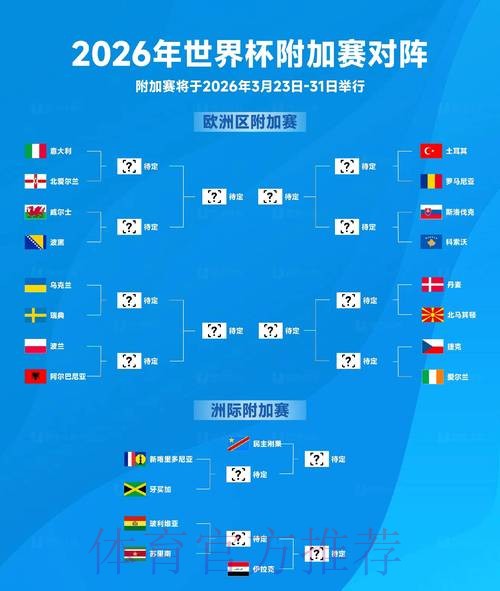 2026世界杯预测正规最新网址